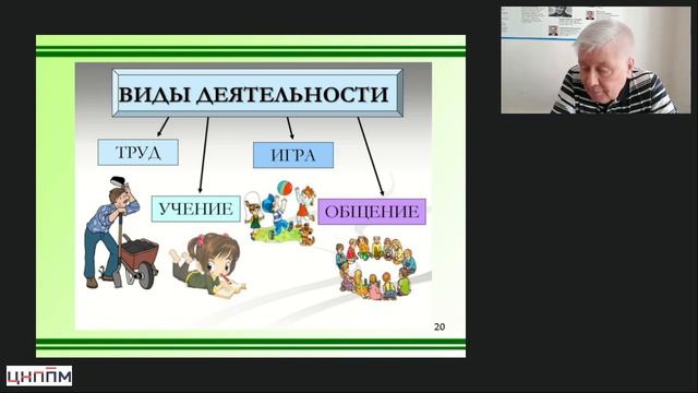 13.04.2026 Общая психология