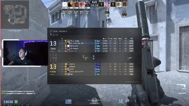 CSочка: Кривые руки