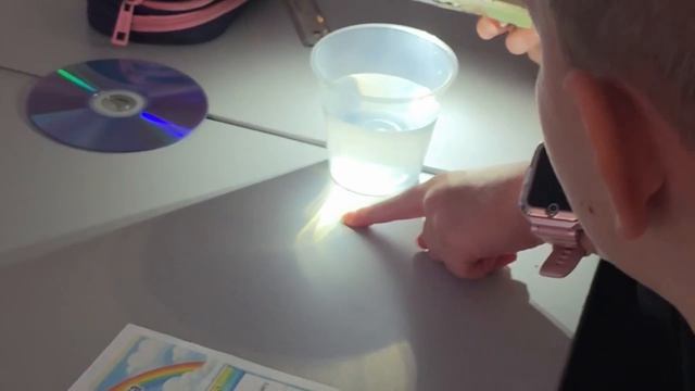 урок Примачева М. С.