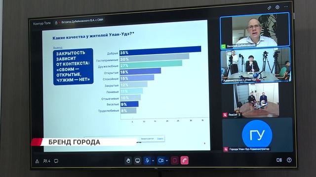 В Улан-Удэ завершилась первая фаза разработки бренда города - исследование мнения жителей