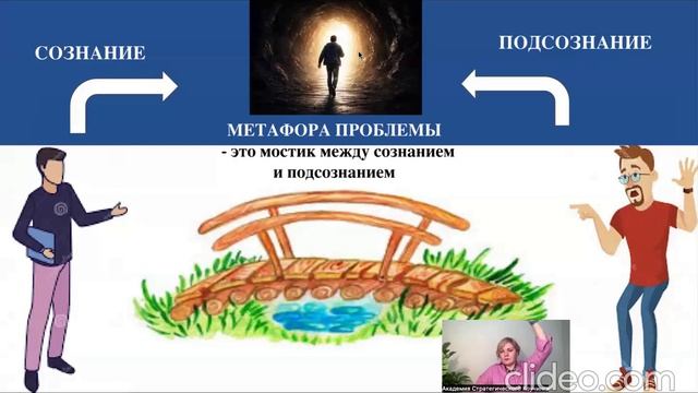 Метафоры в коучинге - часть 2: Нет уверенности, не могу проявляться, не получается ничего изменить”