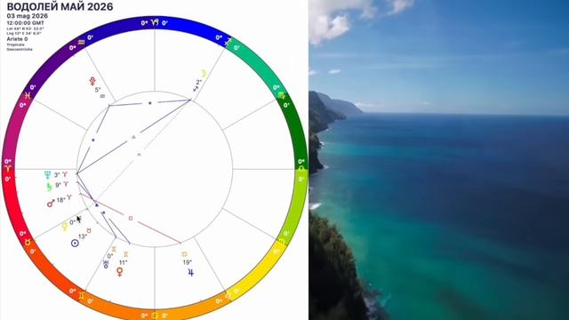 Водолей -гороскоп на МАЙ 2026 года.НОВЫЙ МИР! УРАН МЕНЯЕТ ВСЕ. Вход в новую матрицу 2026