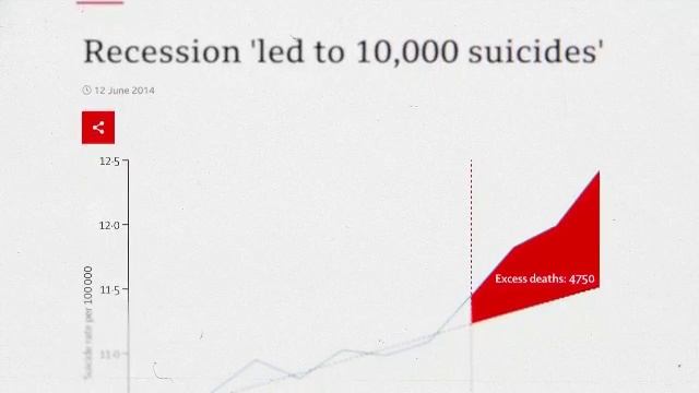 Антих**ст уже здесь. История Питера Тиля