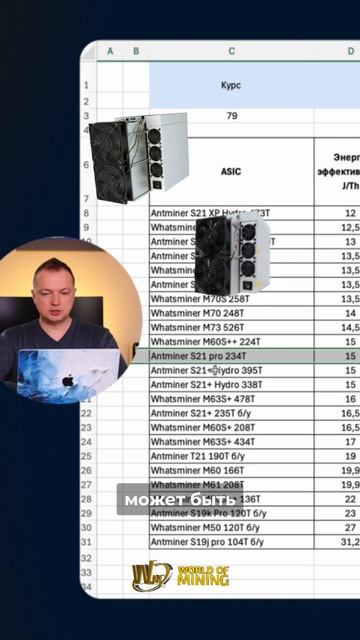 📊 КРИПТОЗИМА 2026 | Майнинг закончился?