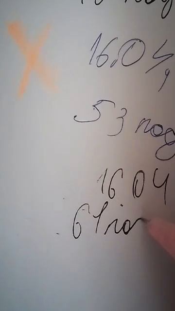 я не могу придумать название