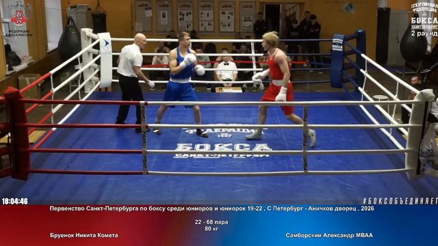 68 80 кг Бруенок Никита Комета Самборский Александр МВАА