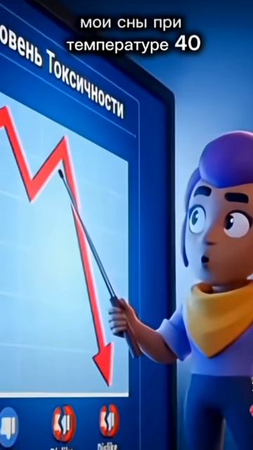 Если бы удалили Эдгара из игры
сны при 
температуре 40°