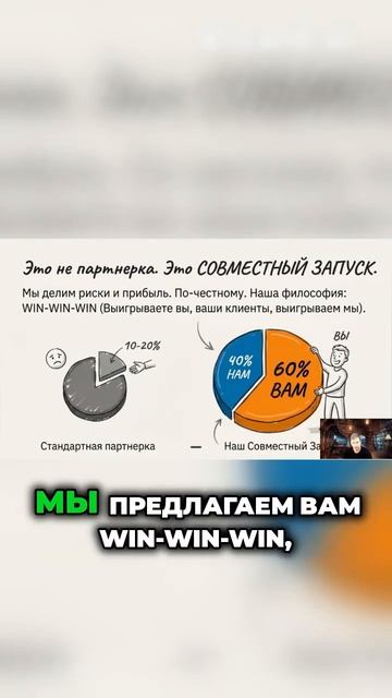 Забирай 60% прибыли! Революционная модель Win-Win-Win в партнерском маркетинге