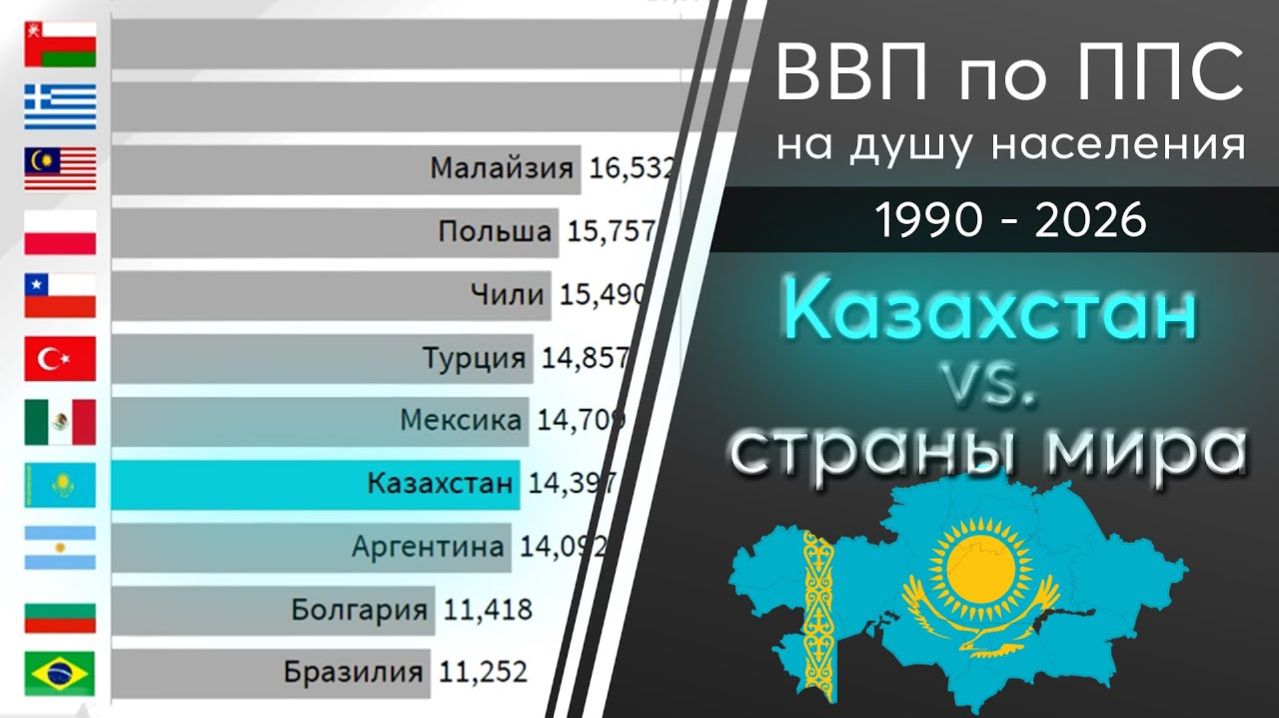 Лукавство статистики
