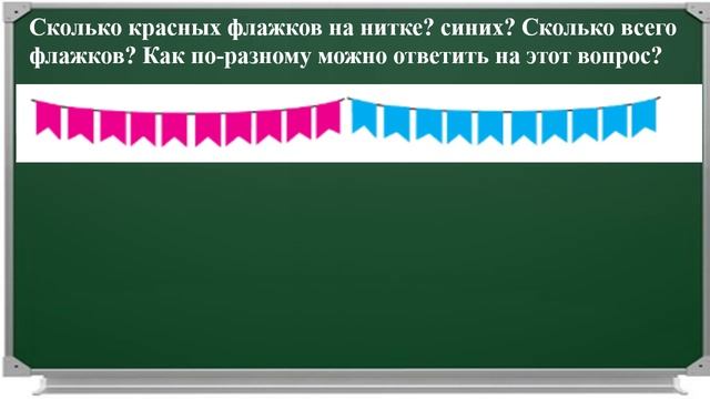 Урок89 Числа от 11 до 20. Десятичный принцип записи чисел