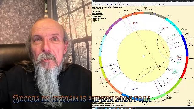 Беседа по средам  15 апреля  2026
