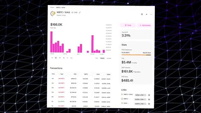 Альткоины - почему они умрут. Крипторынок сохнет - как пережить засуху ликвидности