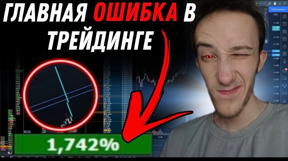 ЭТОГО НЕ ПОНИМАЮТ БОЛЬШИНСТВО ТРЕЙДЕРОВ | Скальпинг | Трейдинг | Торговля на пробой | Cscalp