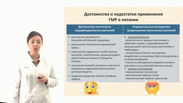 Генно-модифицированные вещества как проблема гигиены питания