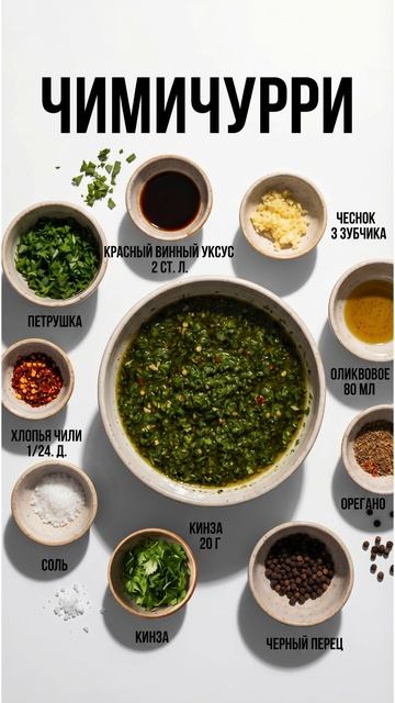 Два лучших соуса к мясу 🤗