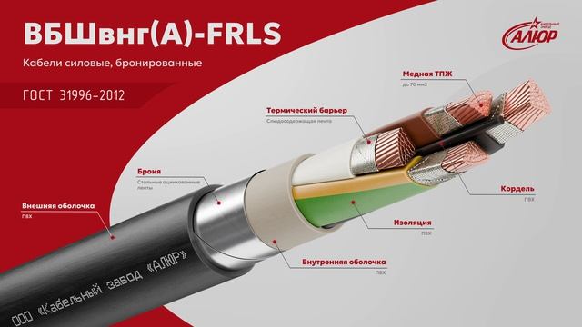 ВБШвнг(A)-FRLS марки 
