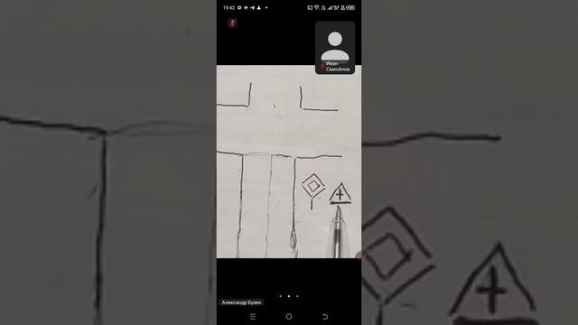 15.04 19.00 ч.2 Знаки Приоритета