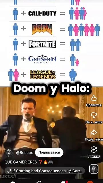 кто в Doom играет?