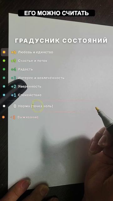 Как живут люди?