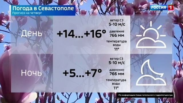Вести Севастополь. Выпуск 09:30 от 16.04.2026