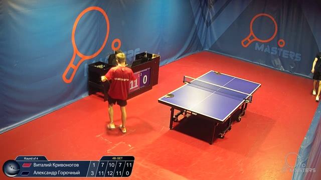 Мастерсы - Горочный А.  Vs Кривоногов В. - 03.04.2026