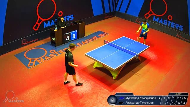 Мастерсы - Ахмеджанов М.  Vs Тютрюмов А. - 03.04.2026