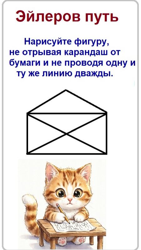 Эйлеров путь.