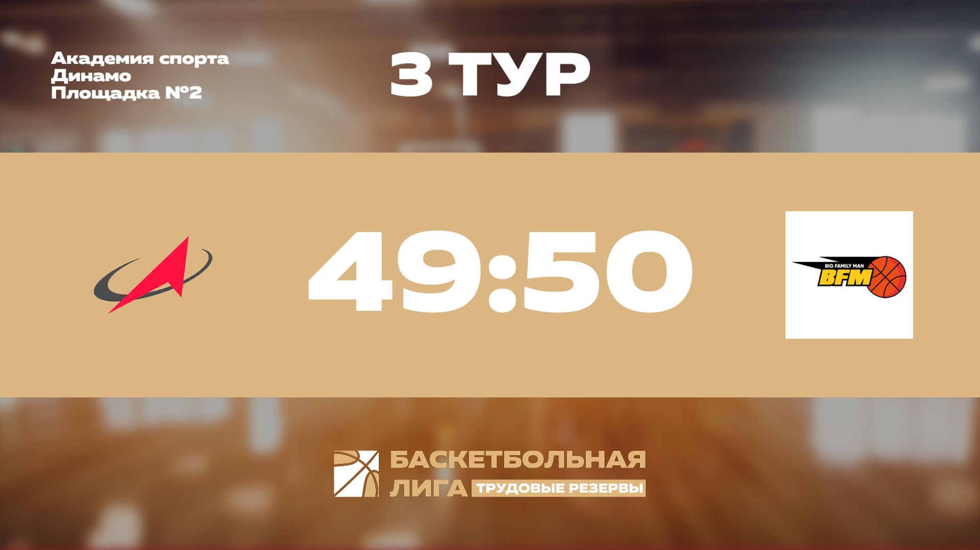 Обзор | 3 тур | ГК Роскосмос - BFM