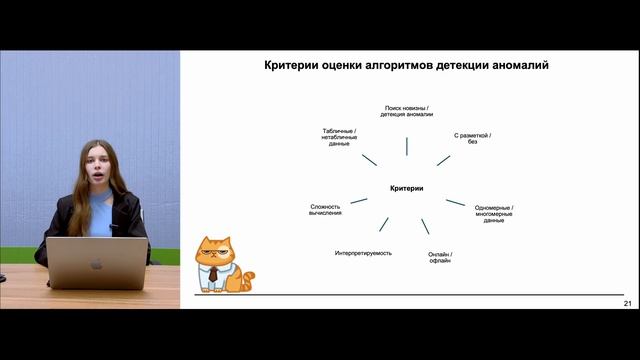 Детекция аномалий, часть 1: Постановка задачи