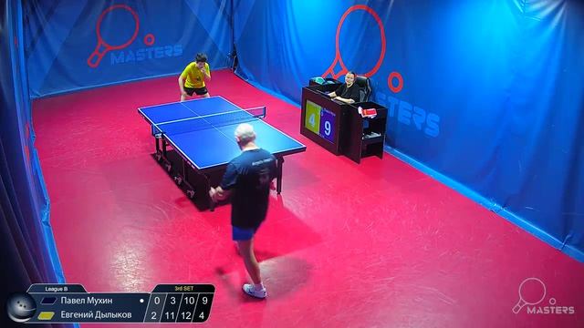 Мастерсы - Мухин П. Vs Дылыков Е. -12.04.2026
