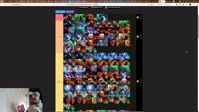 АКТУАЛЬНЫЙ ТИР-ЛИСТ 2025 |  РАЗБОР ПЕРСОНАЖЕЙ В WORLD OF DOTA
