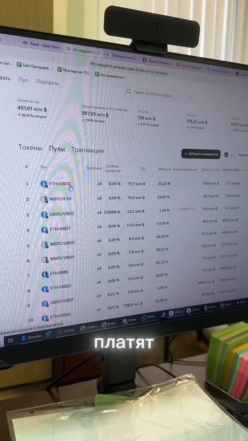 Пулы ликвидности с доходностью 20-80% для тех у кого просто валяются BTC, ETH, USDT