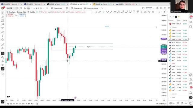 Наставничество 11 с Маратом Саетгареевым 17.04.2026 ч. 1