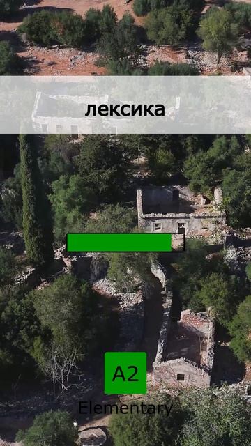 🚀 Vocabulary Booster: A2 (01 May 2026)