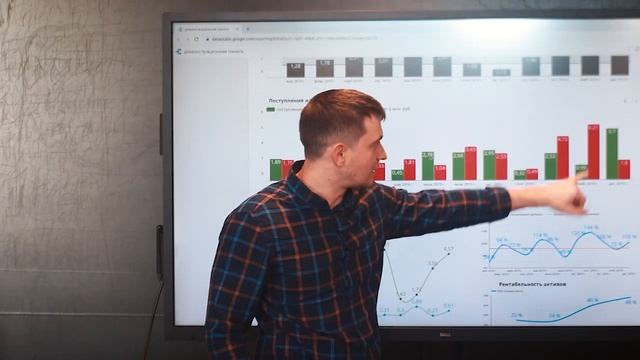16 ключевых финансовых показателей бизнеса. За чем следить в первую очередь