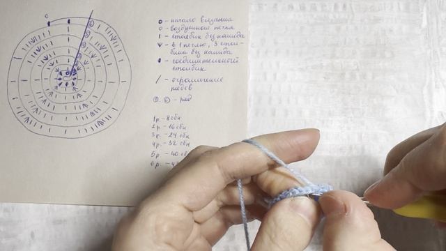 Квадрат (часть 1)