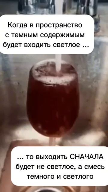 Наглядно про взаимодействие и исцеление