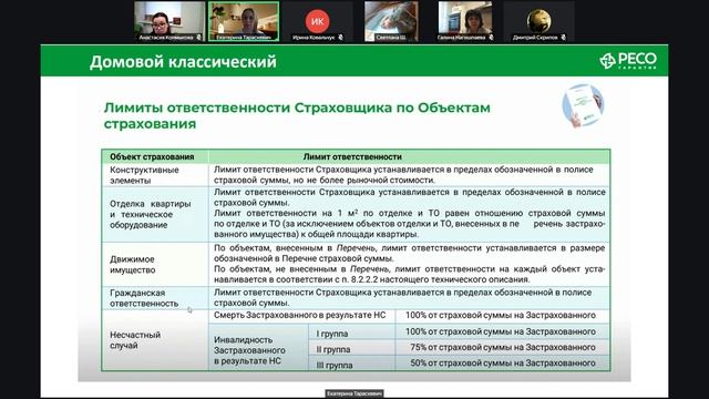 Страхование квартир. Тараскевич Е.О. 16.04.2026г.