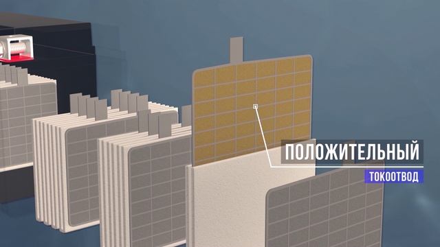 Линейка необслуживаемых АКБ для мото техники по технологии 