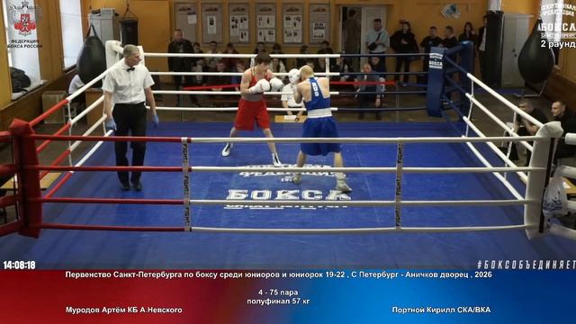 75 пф 57 кг Муродов Артём КБ А.Невского Портной Кирилл СКАВКА