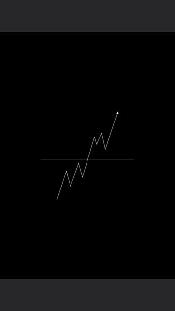 ты должен стать сильнее.
#сила #разум #выносливость #работа #мышление #рек #А4 #ronaldo