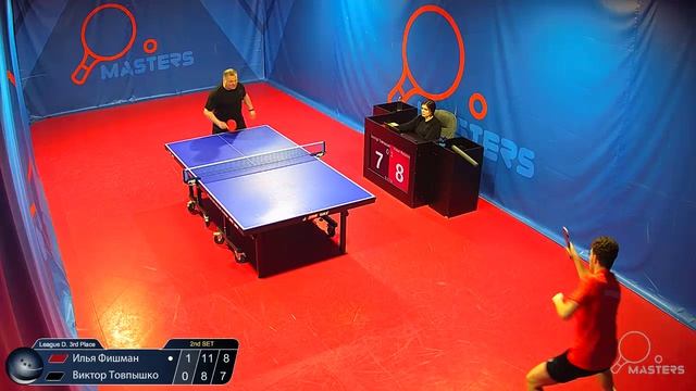 Мастерсы - Фишман И.  Vs Товпышко В. -13.04.2026