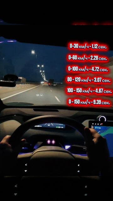 Exlantix ES разгон 0-100, 80-120 и др