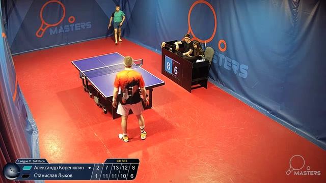 Мастерсы - Коренюгин А. Vs Лыков С. -12.04.2026