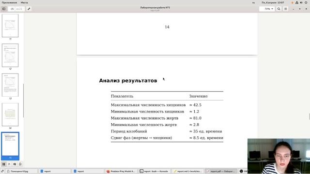Выполнение отчета по ЛР №5