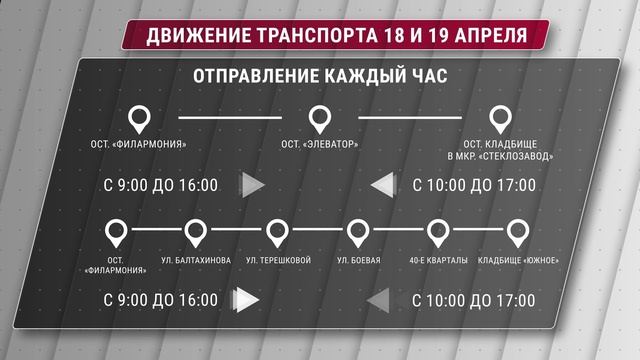 Близится Радоница, в простонародье 