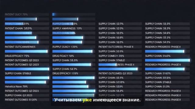 Reverse Planning In Pharma