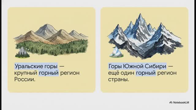 География 8 класс параграф 8 Районирование России