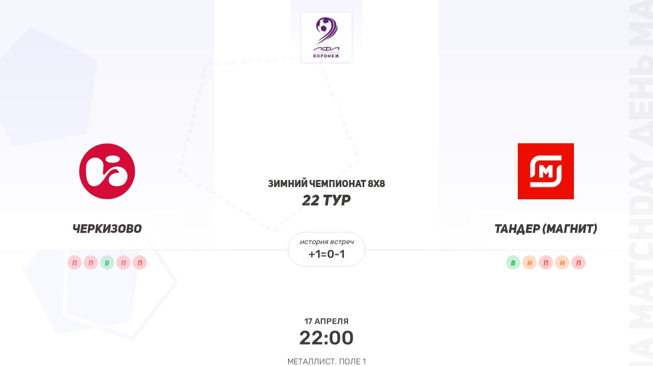 Черкизово × Тандер (Магнит). Четвертая лига. Зимний чемпионат 8х8