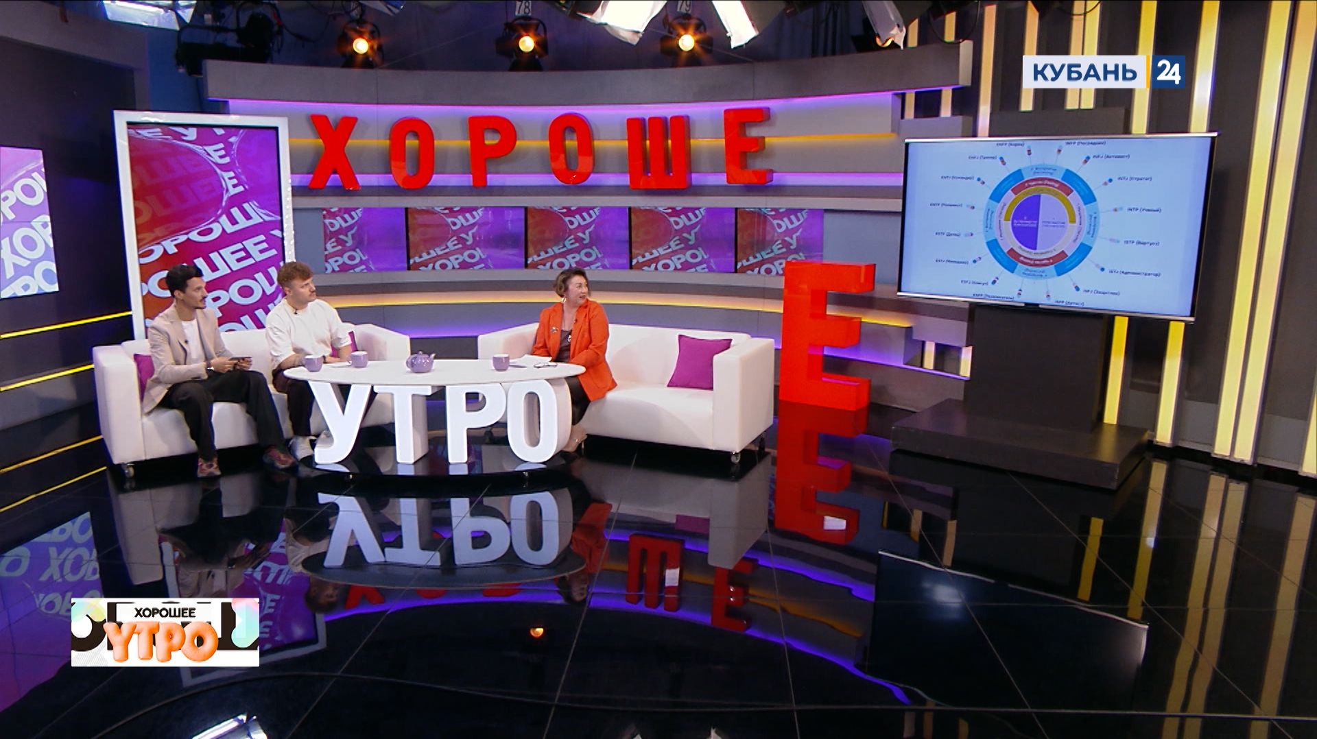 Мария Денисенко: чтобы найти работу мечты, надо начать с себя